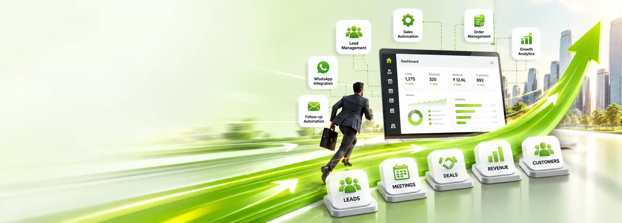CRM Growth in Motion